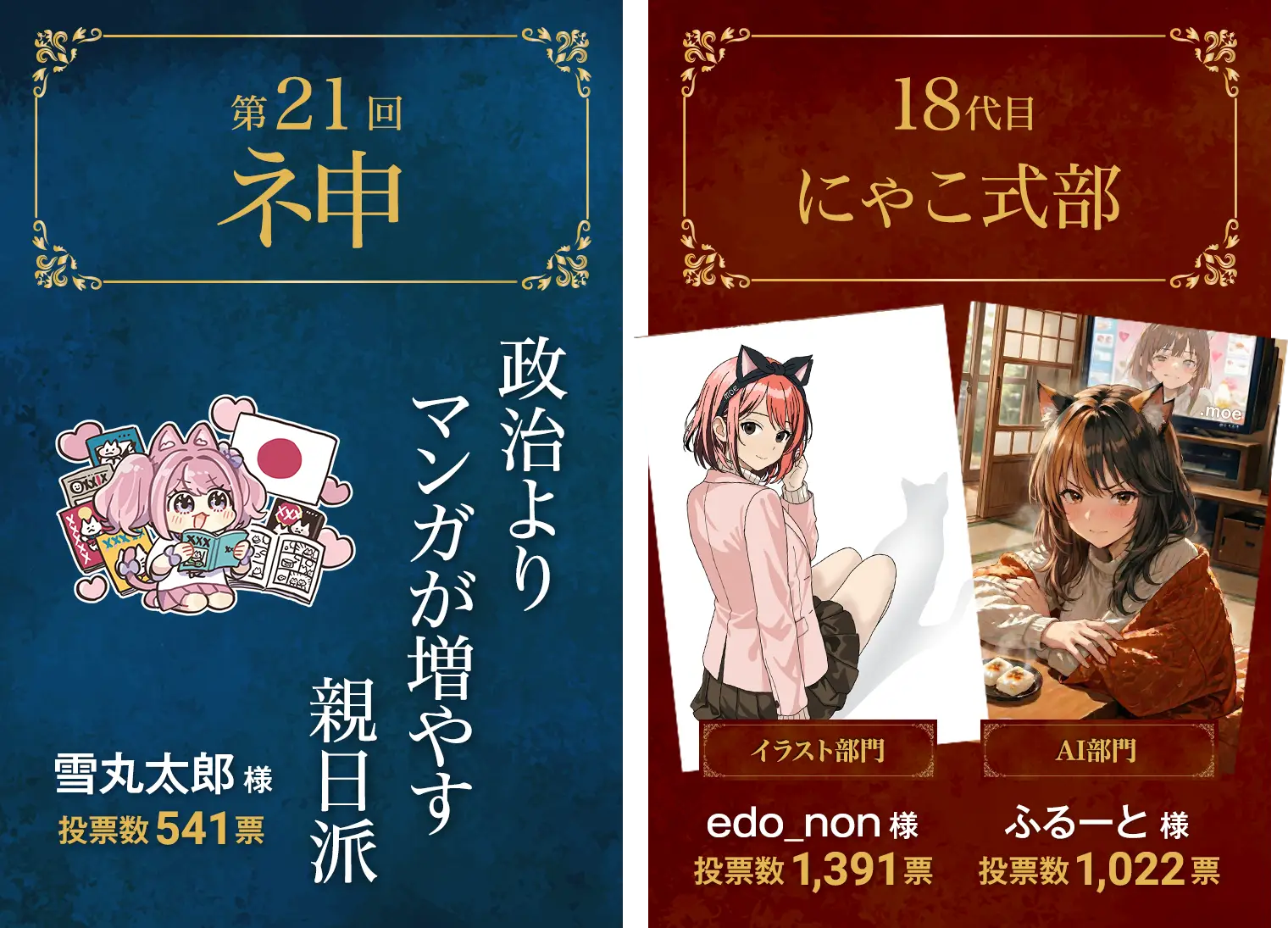 第20回ネ申:有り金をはたくオタクに裏金なし(しおりどん様)、17代目にゃこ式部:イラスト部門(水沢翔太郎様)、AI部門(さやか様)