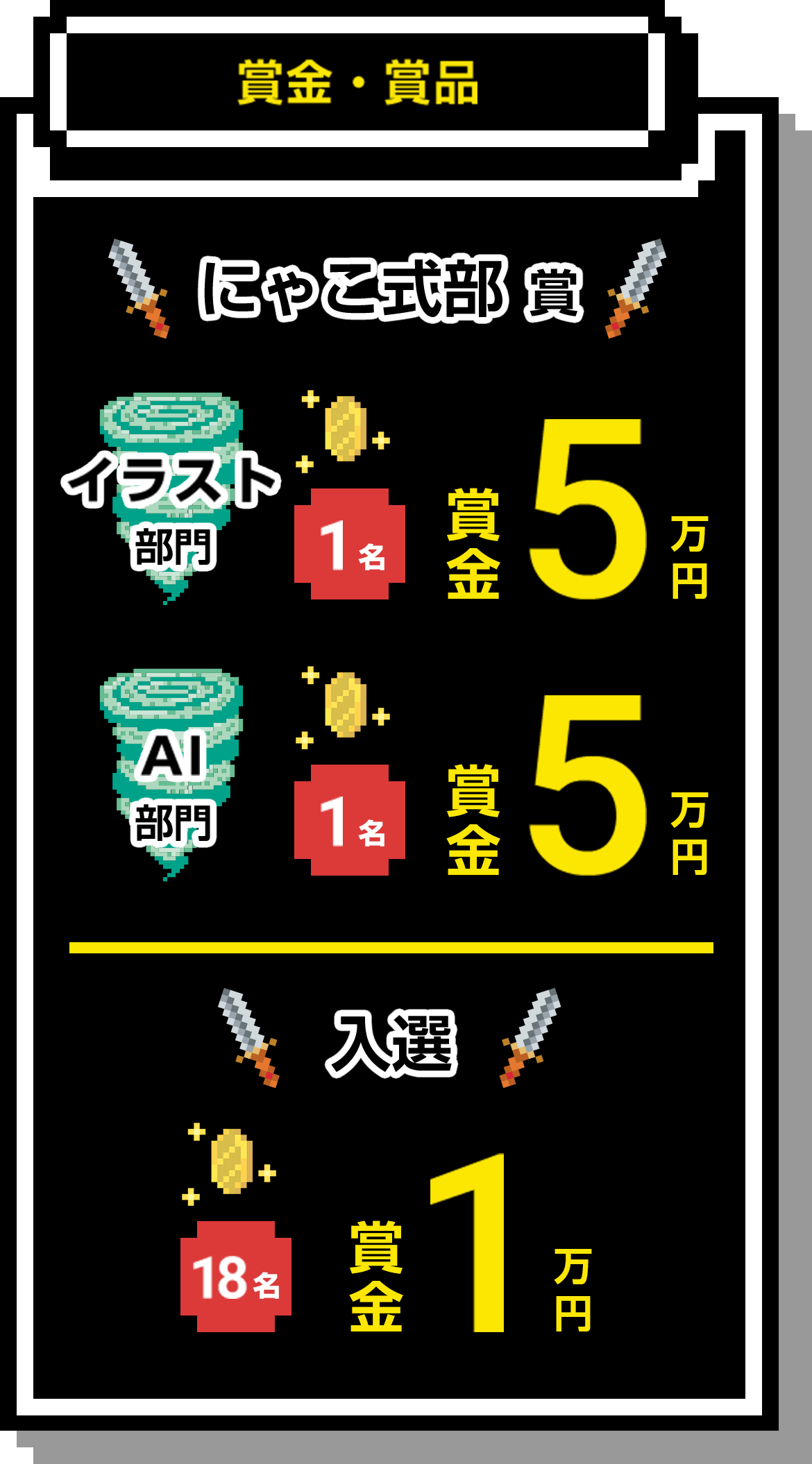 賞金・賞品：にゃこ式部賞。イラスト部門（1名）賞金5万円。AI部門（1名）賞金5万円。入選（18名）賞金1万円。